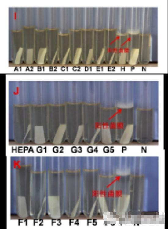 氣體二氧化氯空間滅菌 高效、安全、無殘留的現代化消毒方案